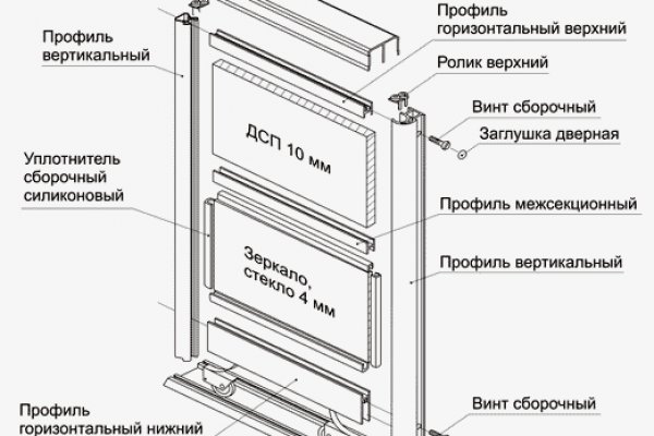 Как попасть на сайт кракен