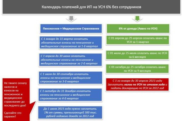 Через какой браузер зайти на кракен