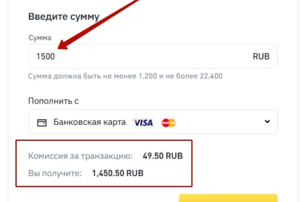 Зеркала тор