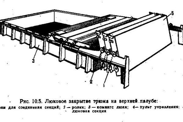 Кракен 12 сайт